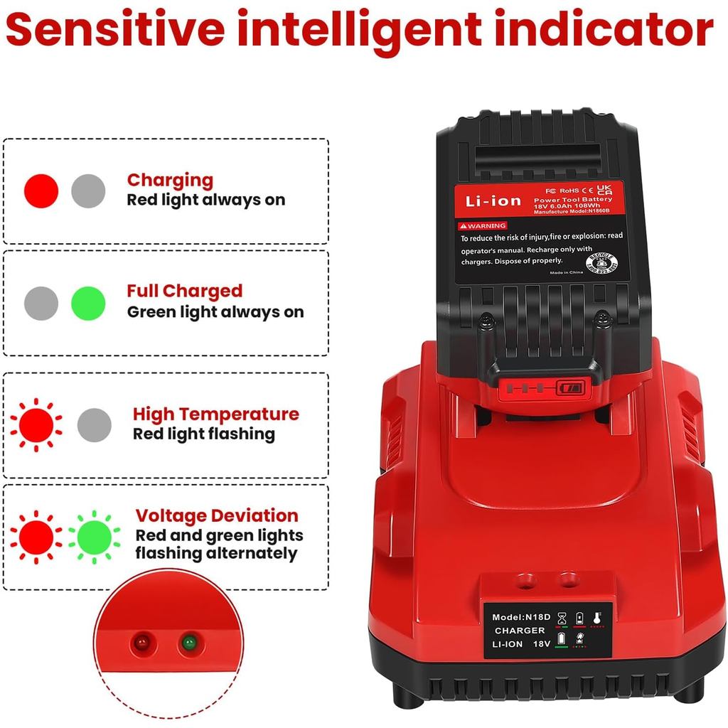 Rapid Battery Charger Station for Milwaukee M18 Charger Compatible with Milwaukee 18V Lithium Batter