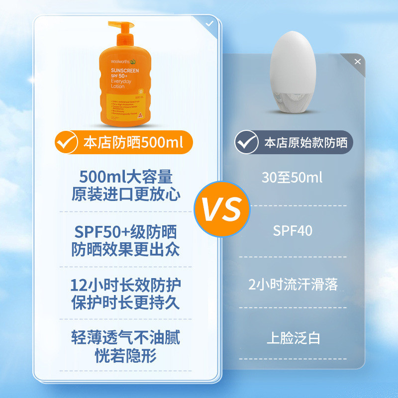 Australia Overtime Woolworths Body Sunscreen ขวดใหญ่ spF50 ครีมกันแดดกันน้ํากันเหงื่อ