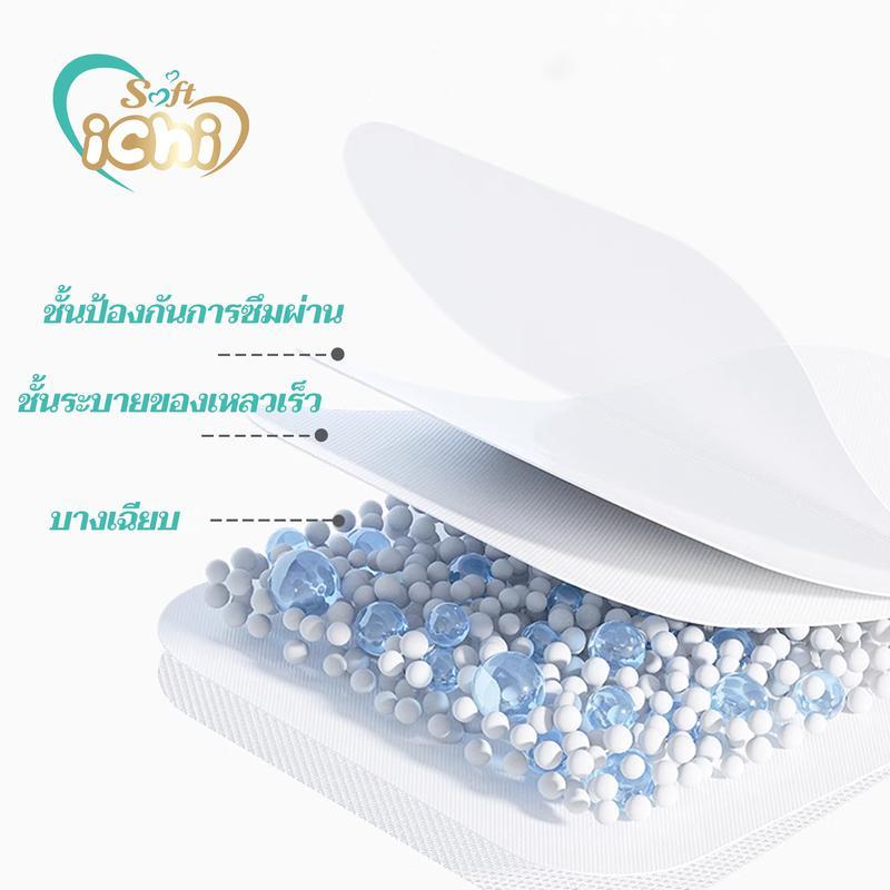 [ซื้อ 5 แถม 1] ichi ผ้าอนามัย แบบกระชับ ผ้าอนามัย กลางวันแบบกระชับ สลิมมีปีก 24 ซม. หนานุ่ม มามาก โซ