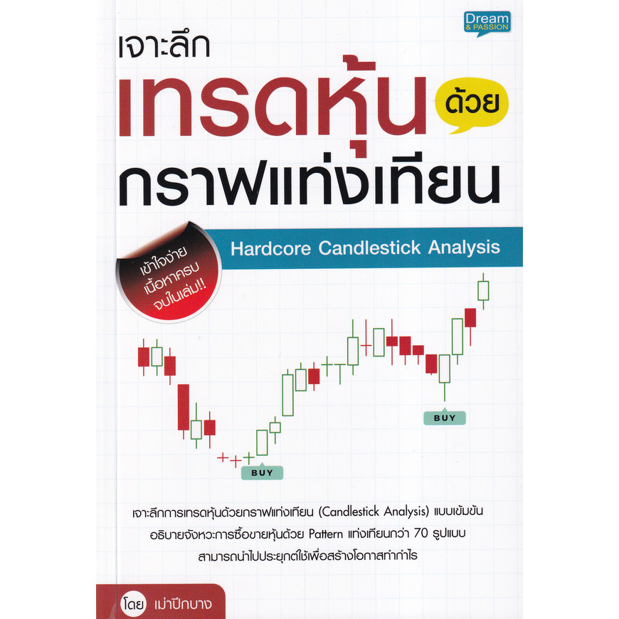 (SE-ED บางแค) หนังสือ เจาะลึกเทรดหุ้นด้วยกราฟแท่งเทียน Hardcore Candlestick Analysis