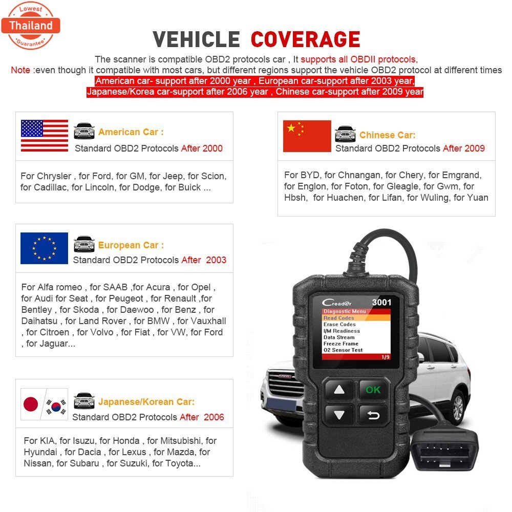 Launchเครื่องสแกนOBD2 /Eobdรุ่นCR3001,เครื่องอ่านรหัสวิเคราะห์ปัญหาเต็มระ3001 YA101 รถ OBDII เต็ม OB