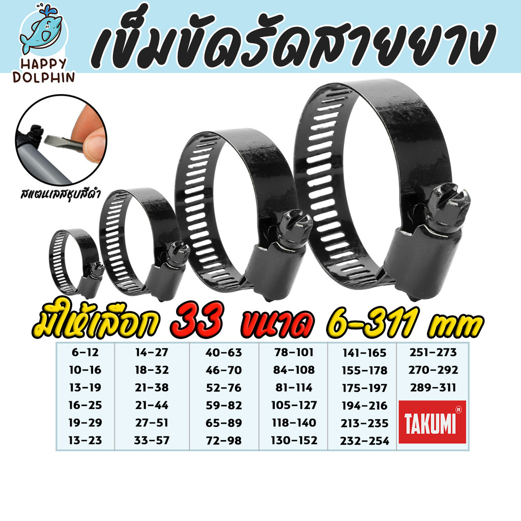 เข็มขัดรัดสายยาง TAJIMA สแตนเลสสีดำ ขนาด 6–311มม. ทนสนิม ปรับแน่นหนา ใช้รัดท่อรถยนต์ มอเตอร์ไซค์ PVC