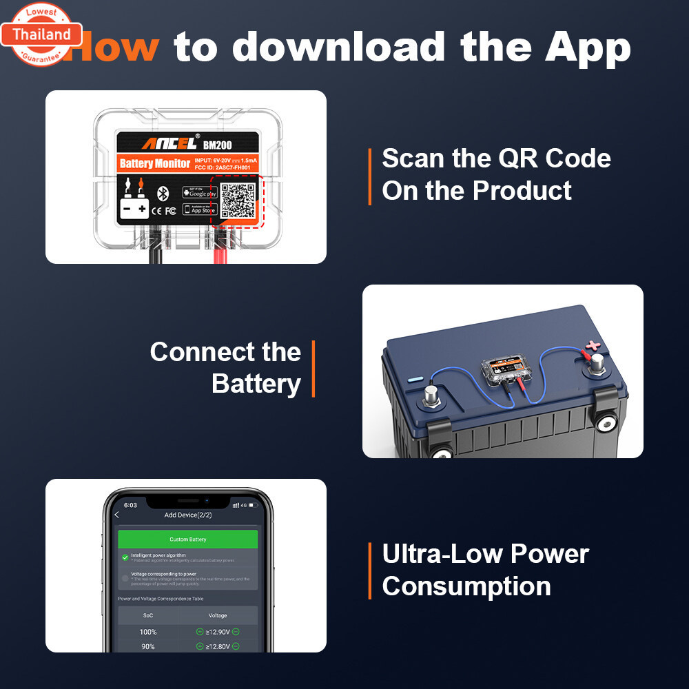 Ancel BM200 Pro ดิจิตอลแอลซีดีเซลล์แสงอิตย์ทดสอจอภาพวิเคราะห์สุขภาพ