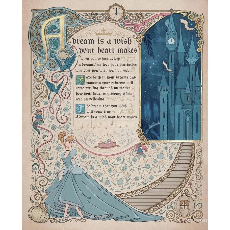 Disney Princess โปสเตอร์การ์ตูน Little Mermaid รูปที่ 8