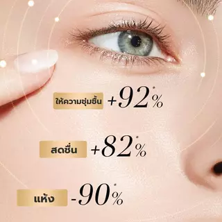 【 1 แถม 1 】มาคใต้ตา เนื้อคอลลาเจน ช่วยลดตาบวม มาร์คใต้ตา ริ้วรอย รอยตีนกา EYE MASK อายมาร์ค มาส์กใต้ตากระปุก
