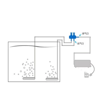 MOLANDOGO ปั๊มลมท่อ Splitter ขั้วต่อท่อน้ํา Fish Tank Oxygen Regulating Valve 1 Pc
