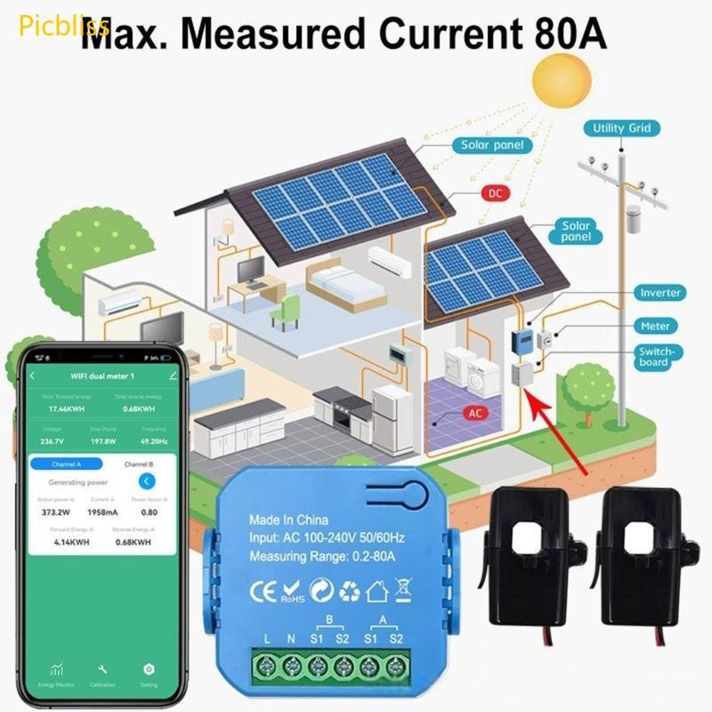 Picbliss WiFi Energy Meter เครื่องวัดพลังงานช่องคู่เดี่ยว Bidirectional Meter