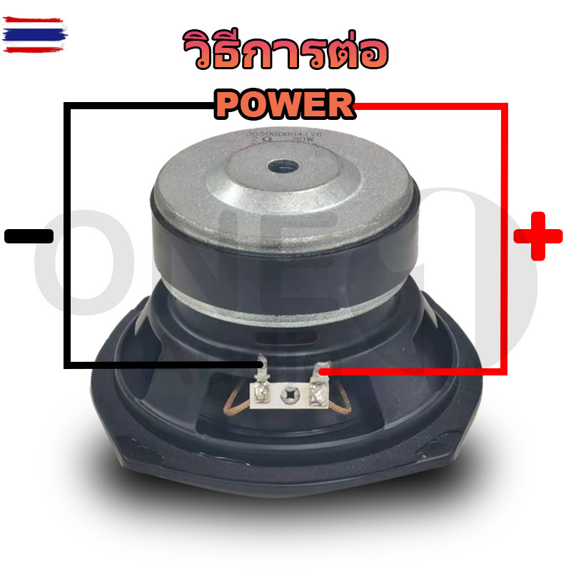 OneAudio HK ดอกซั 5.25 นิ้ว 2Ω 80W ซั5.25 hk5.25 ดอกลำโพง5.25 ดอกซัhk 5.25 นิ้ว ดอกซั 5.25 นิ้วhk ดอ