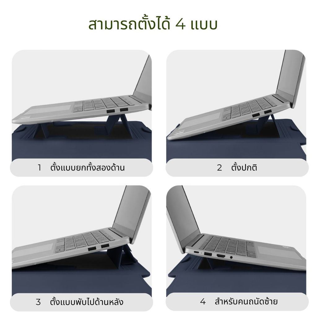 รูปภาพ 2