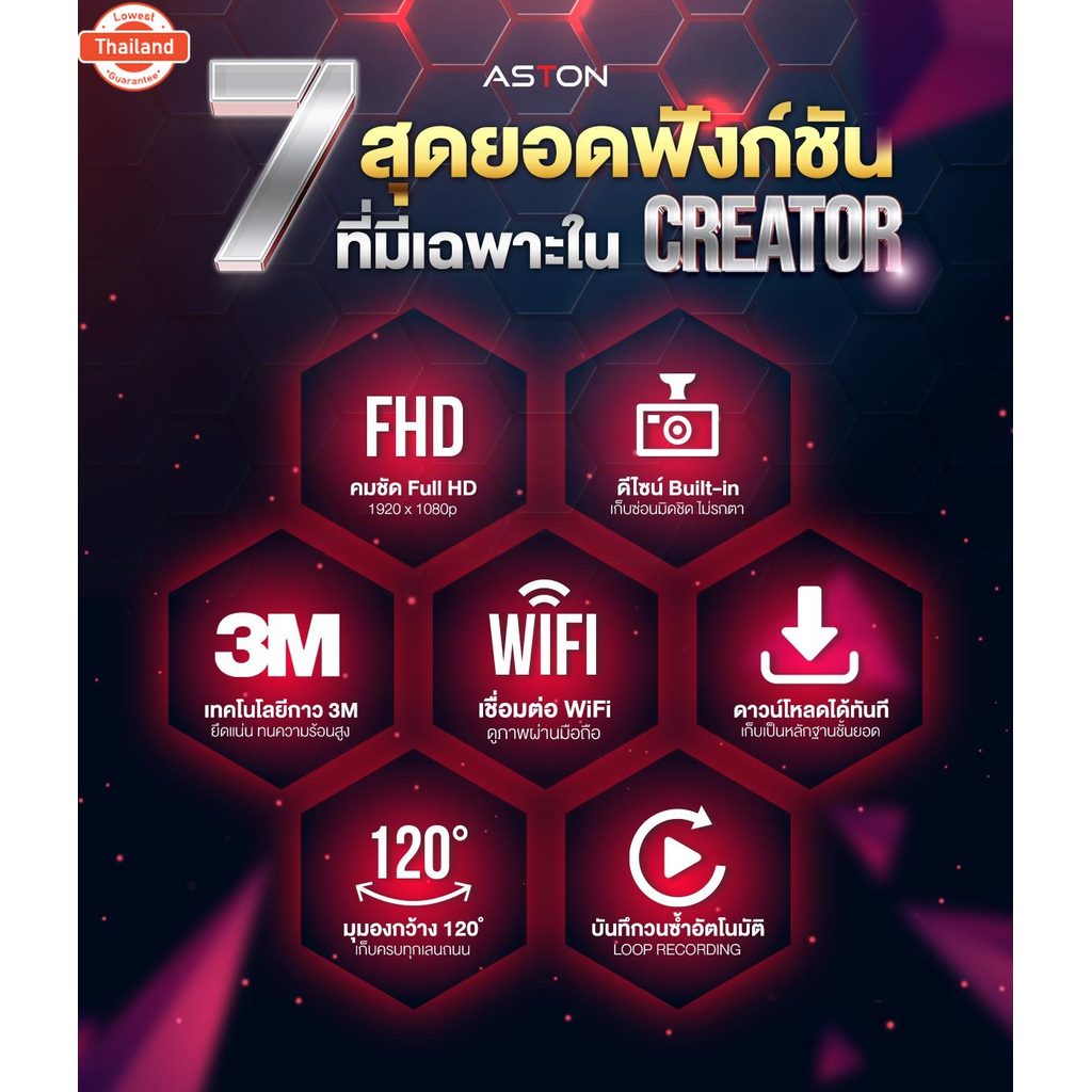 โค้ด 500 ในไลฟ์ Aston Creator กล้องติดรถยนต์ Wifi ดีไซน์ Built-in ชัด FullHD เชื่อมต่อ Wifi ดูภาพและ