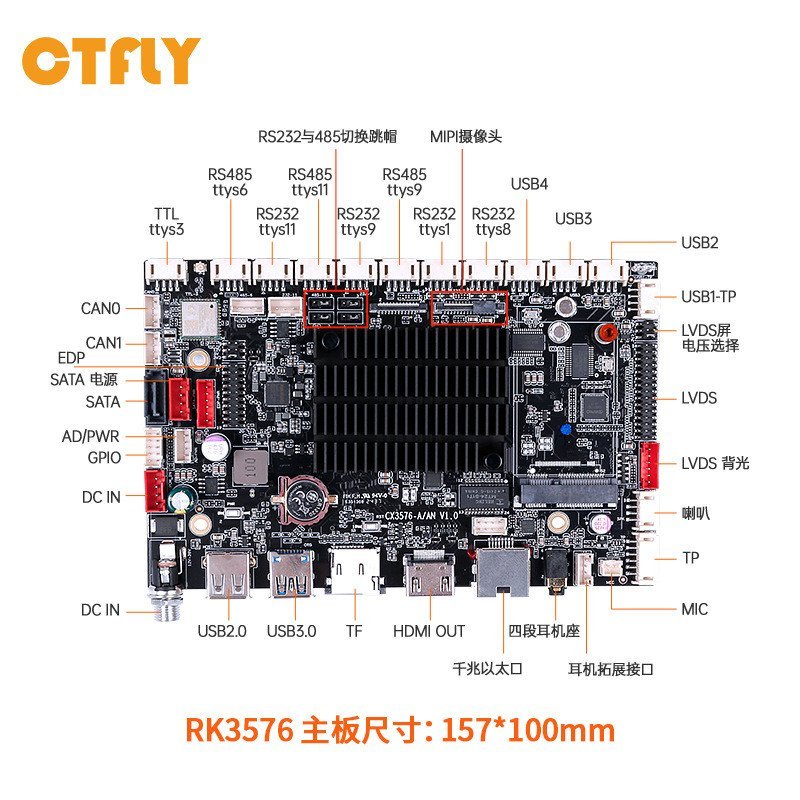 Rk3576 เมนบอร์ดอุตสาหกรรมเครื่องรวมอุตสาหกรรมควบคุมคอมพิวเตอร์ Linux/ubuntu ระบบ Multi-Network Devel