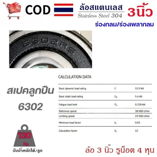 MF ล้อประตูรั้ว ล้อประตูเลื่อน ลูกล้อ ล้อประตูร่องกลม / ฉาก ขนาด 3 นิ้ว ราคาต่อ 1 ชิ้น ผลิตจาก เหล็กเหนียว