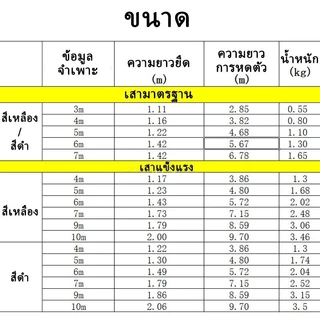 ด้ามสวิงตักปลา 1.9-10m ด้ามฉมวก ด้ามเก็บผลไม้ ไม้สอยผลไม้ วัสดุสแตนเลส ยืดหดได้ ด้ามสแตลเลส ด้ามฉมวก ไม้เก็บผลไม้