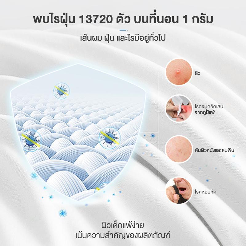 [Payday][ส่งฟรี]【HomeS+】Simplus Dust Mites Cleaner เครื่องกำจัดไรฝุ่น 14000pa กำจัดไรดูดฝุ่นบนเตียง 