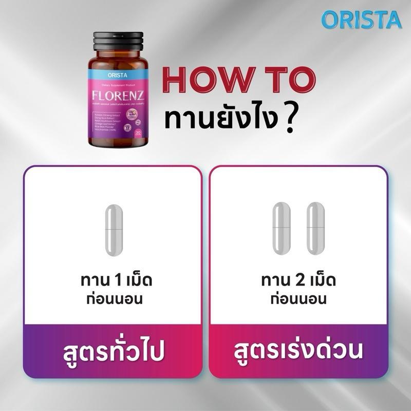 {2กระปุก} FLORENZ ผลิตภัณฑ์เสริมอาหาร ผู้หญิง มีสารสกัดจากถั่วเหลือง Mg ตังกุย ใบแปะก๋วย 1กระปุก30แค
