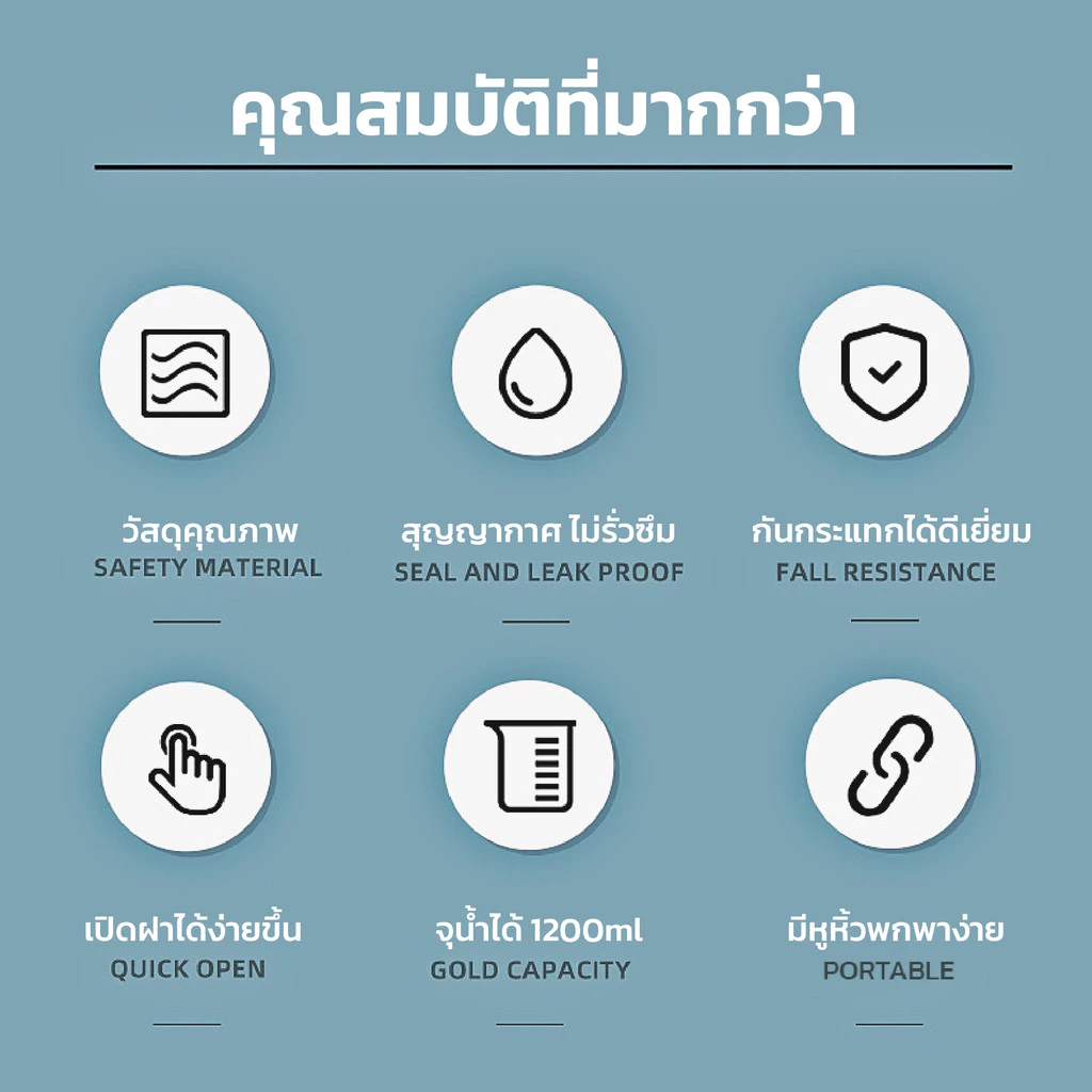 แก้วเก็บความเย็น1200ml สแตนเลส316 แก้สน้ำสแตนเลส แก้วน้ำ แก้วเก็บอุณหภูมิ แก้วเยติ ฝา 2in1 thumbnail 5