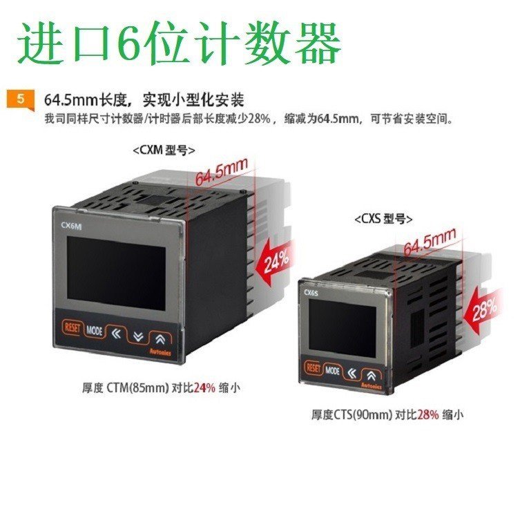 เกาหลีนําเข้า Six-Digit Counter CX6S พร้อมสต็อก 6-Digit Timer