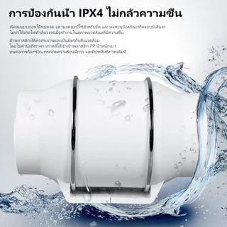 พัดลมระบายอากาศ 1/2m เคเบิล พร้อมสวิตซ์ 6 นิ้ว พัดลมดูดอากาศ พัดลมดูดควัน พัดลมระบายอากาศ ที่ดูดควัน เครื่