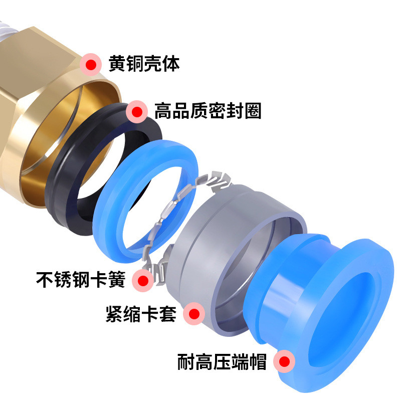 อ. DN25 Trachea Joint 67 3 ซม.6 จุด Quick Plug PU Tube ด้ายด้านนอก 10 12 16 มม.พร้อมด้าย PC ตรง 8E3K