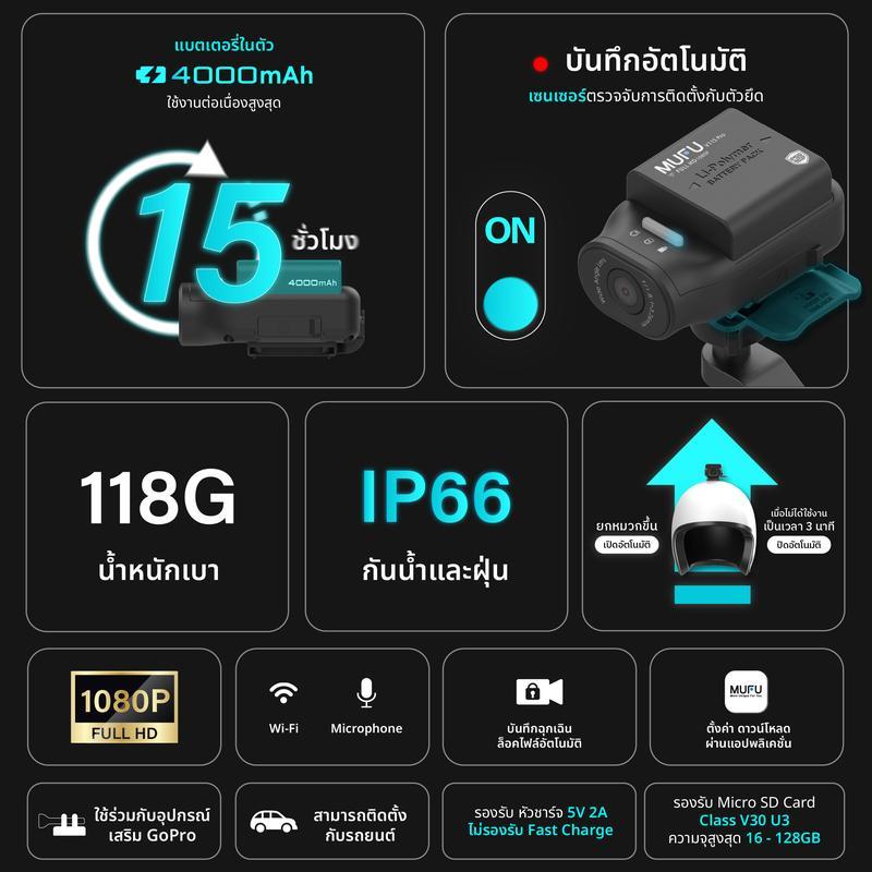 MUFU V11S PRO กล้องติดรถมอเตอร์ไซค์-รถยนต์ กล้องติดรถ 1080P บันทึกวนต่อเนื่อง15ชม กันน้ำIP66 wifiในต
