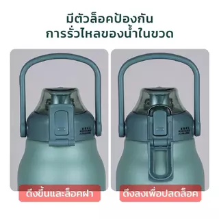 ขวดน้ำเก็บอุณหภูมิ Smail 2000ml สแตนเลส304 ขวดเก็บความเย็น ขวดน้ำ ขวดสแตนเลส หลอดเด้ง พกพาง่าย