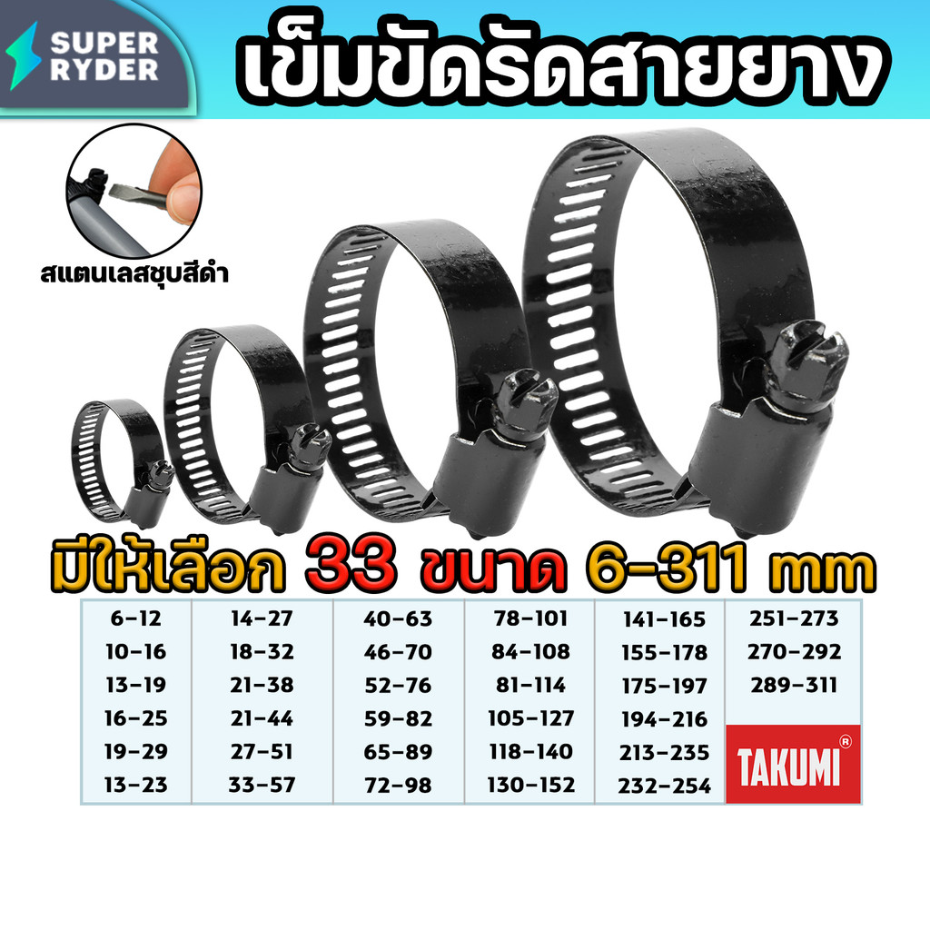 เข็มขัดรัดสายยาง TAJIMA ขนาด 6–311 มม. สีดำ รัดท่อสแตนเลสคุณภาพสูง ปรับขนาดแน่นหนา ทนสนิม ใช้กับท่อ PVC