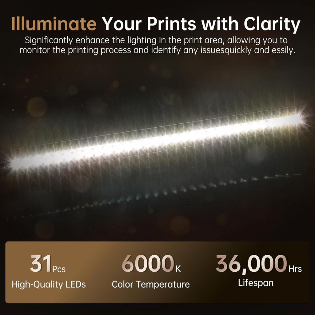 BIQU Panda Lux LED Light Upgrade Kit for Bambu-Lab P1S P1P X1C X1E 3D Printers