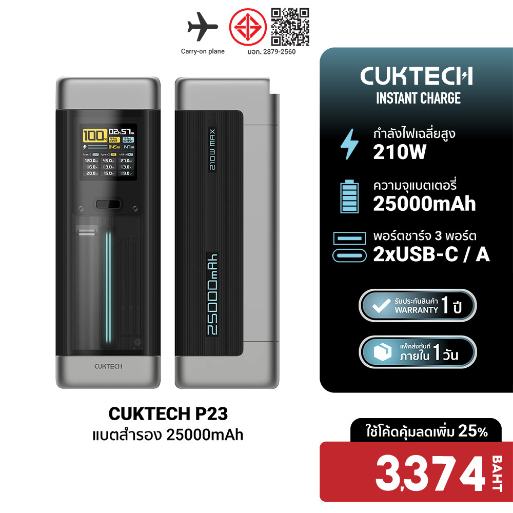 [ลดเหลือ 3374] CUKTECH P23 Powerbank แบตสำรอง 25000mAh CCC / CE จ่ายไฟรวมกันสูงถึง 210W  -1Y