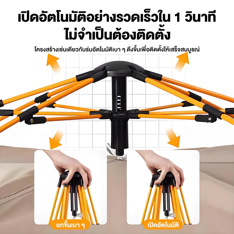 เต็นท์กางอัตโนมัติ สำหรับ 4-5 คน กันฝนและแมลง thumbnail 6