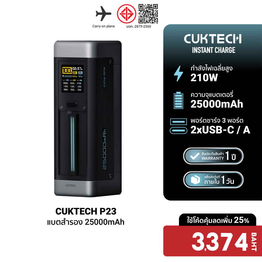 [ลดเหลือ 3374] CUKTECH P23 Powerbank แบตสำรอง 25000mAh CCC / CE จ่ายไฟรวมกันสูงถึง 210W -12M
