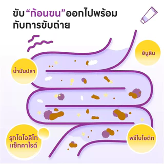 Doge&Orange เจลขับก้อนขนแมว เจลน้ำมันปลาขับขนสำหรับแมว ปริมาณ120g แมวกินง่าย บำรุงผิวและขน ดูแลระบบขับถ่าย PF11
