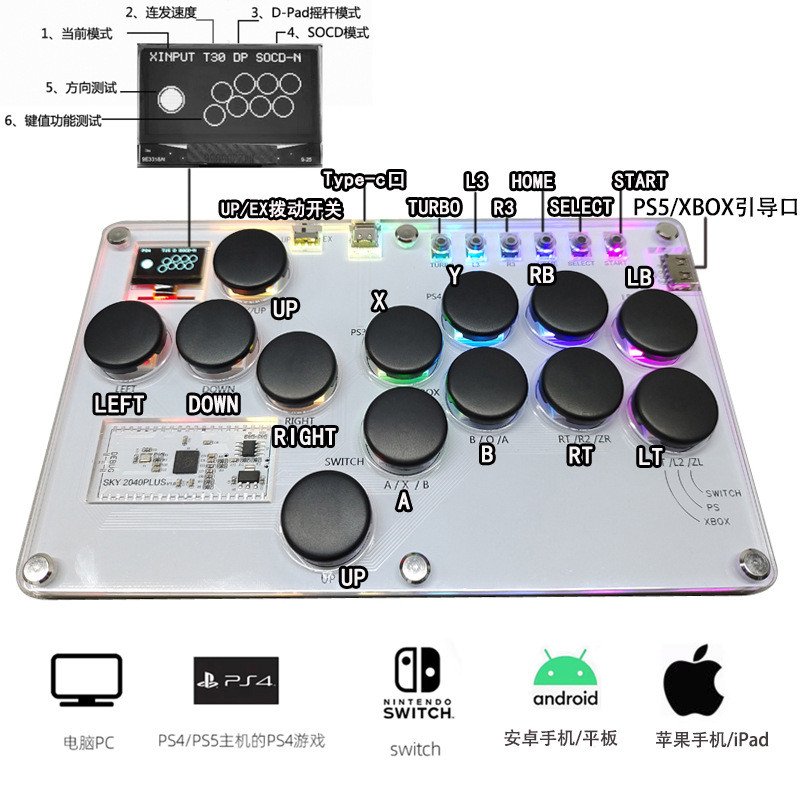 SKY2040PLUS Raspberry Pi Arcade Fighting Keyboard HITBOX Host PS5 Gaming Street Fighter 6 เกม STEAM