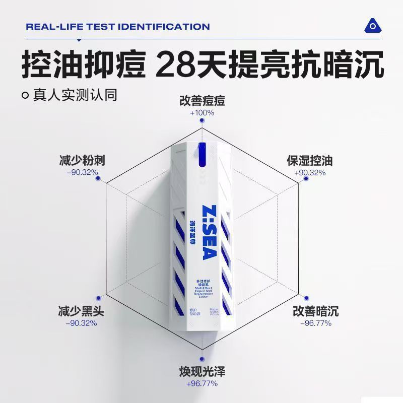 Ocean Supreme All-round Milk Mens Cream Seasonal Moisturizer Moisturizing Oil Control Acne Removal S