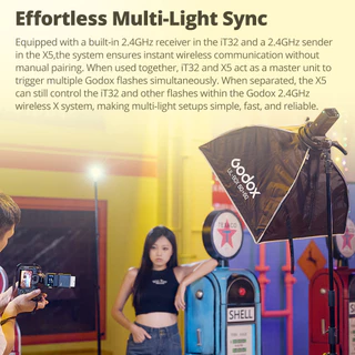 Godox IT32&X5 IFlash กล้องแฟลชหนึ่งระบบสร้างขึ้นสําหรับ TTL HSS ทั้งหมด