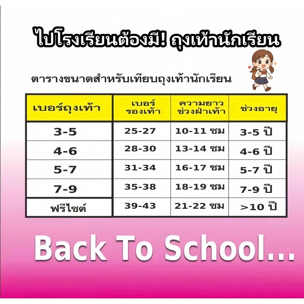 รูปภาพ 8