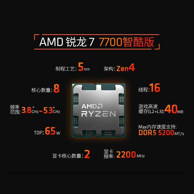 AMD Sharp Dragon R7 7700/7700X กล่องเม็ดหลวม + MSI Gigabyte เมนบอร์ด CPU ชุดเดสก์ท็อปบอร์ด U ชุด