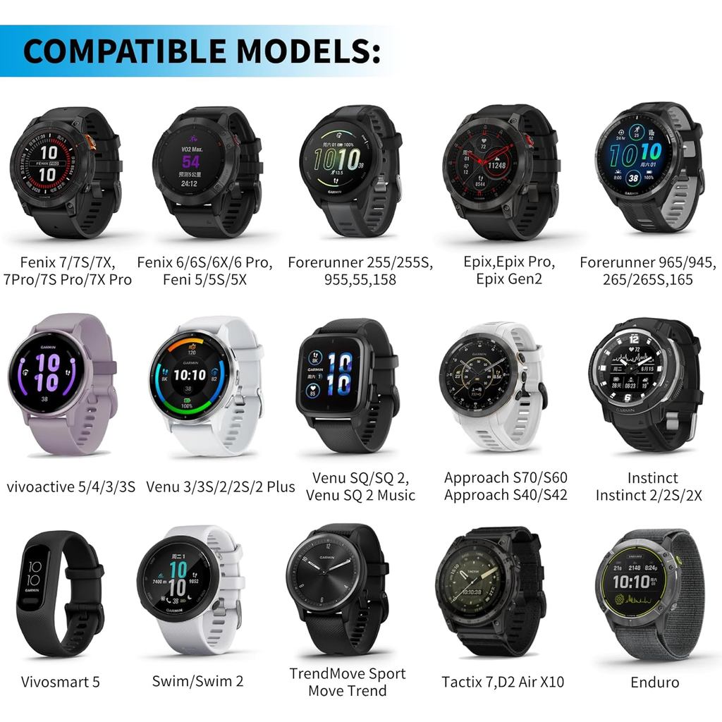 Type-C Charging Stand Compatible with Garmin Vivoactive 5/6,Epix/Epix Pro/Epix Gen 2 Pro,Venu 3/3S,F