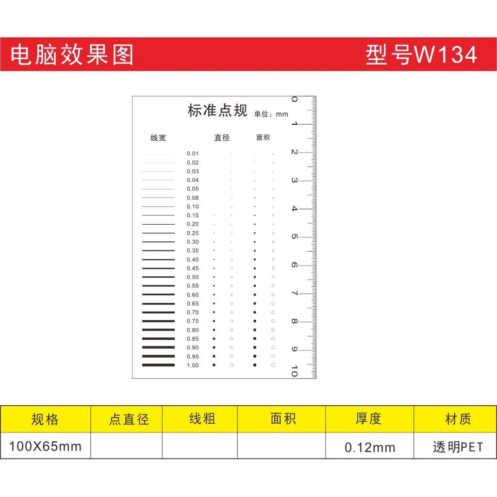 Gauge DOT ถูกที่สุด พร้อมโปรโมชั่น ก.พ. 2026 | BigGoเช็คราคาง่ายๆ