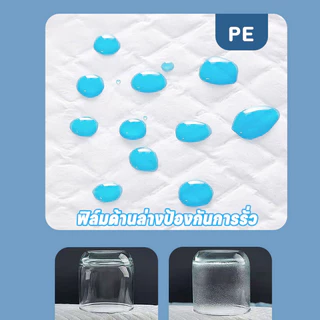 พร้อมส่ง! Berma baby แผ่นรองซับผู้ใหญ่ 10-40ชิ้น แผ่นซึมซับ ซึมเร็วสุด Bed Sheet ใช้แล้วทิ้ง 60x90 ซม