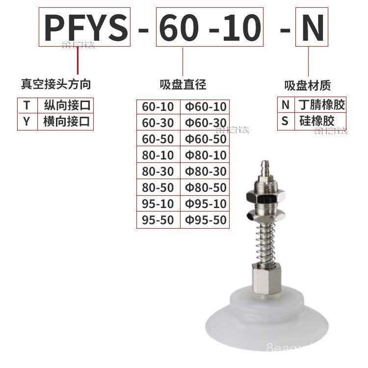 Miaode Series Manipulator ถ้วยดูด PA/PF/PFG-60/80/95-10/30-N/S ที่มีประสิทธิภาพ Heavy Duty หัวฉีด