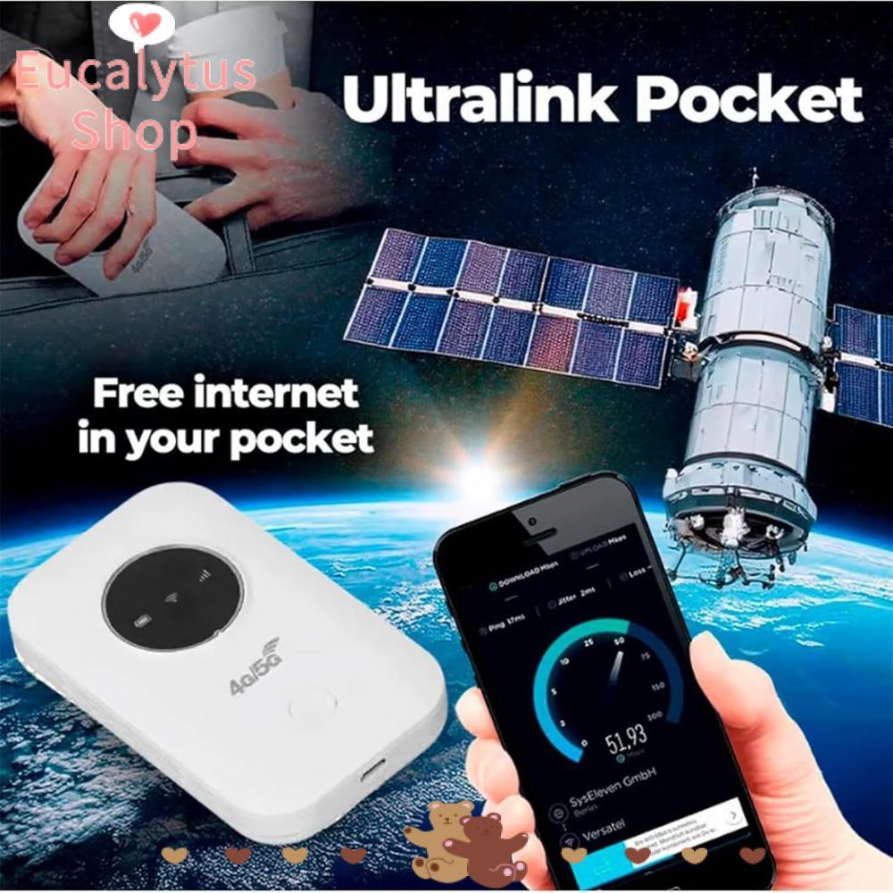 EUCALYTUSS Pocket Mobile Hotspot, Asian/European version 300Mbps 4/5G Portable Router, USB Powered P