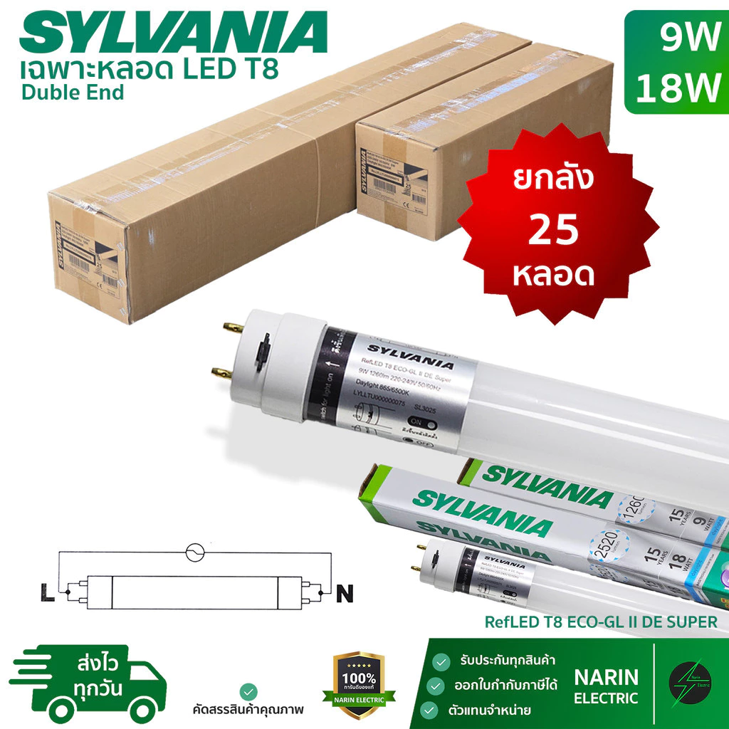 (ยกลัง 25 หลอด) Sylvania หลอดไฟ LED T8 9W 18W หลอดสั้น 60cm หลอดยาว 120cm รุ่น ECO-GL II DE Super ไฟเข้า 2 ทาง