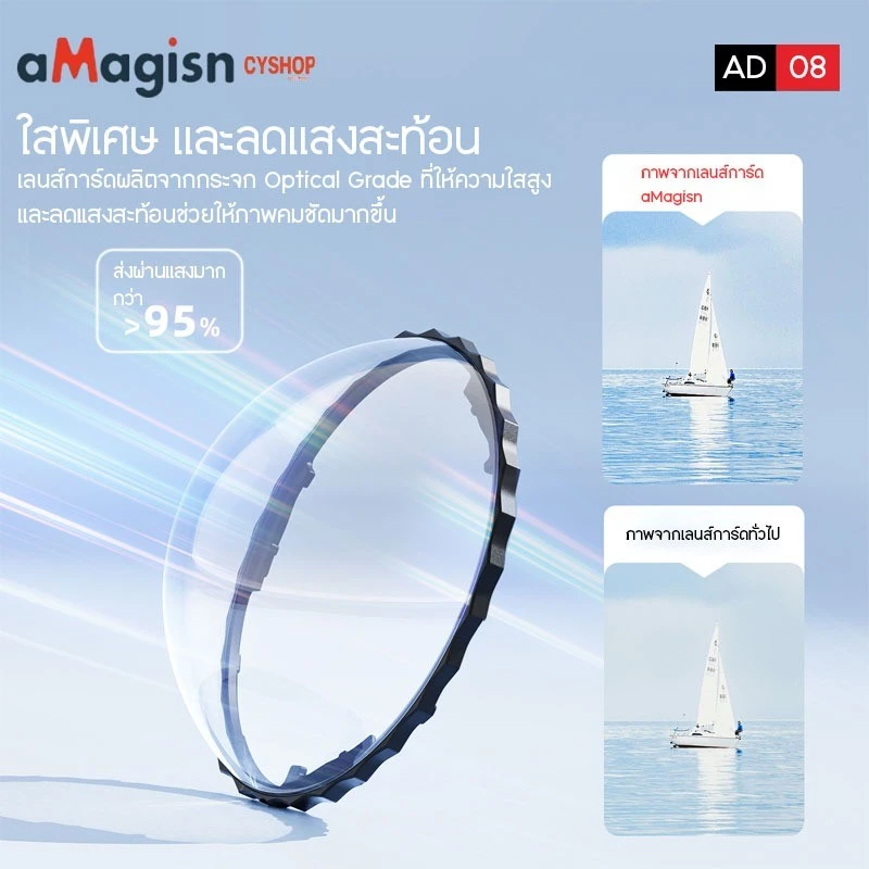 aMagisn AD08  Lens Guards for lnsta 360 X4 /  lnsta 360 X4 Air ฝาครอบป้องกันเลนส์งานกระจก  lnsta 360 X4 / X4 Air thumbnail 7