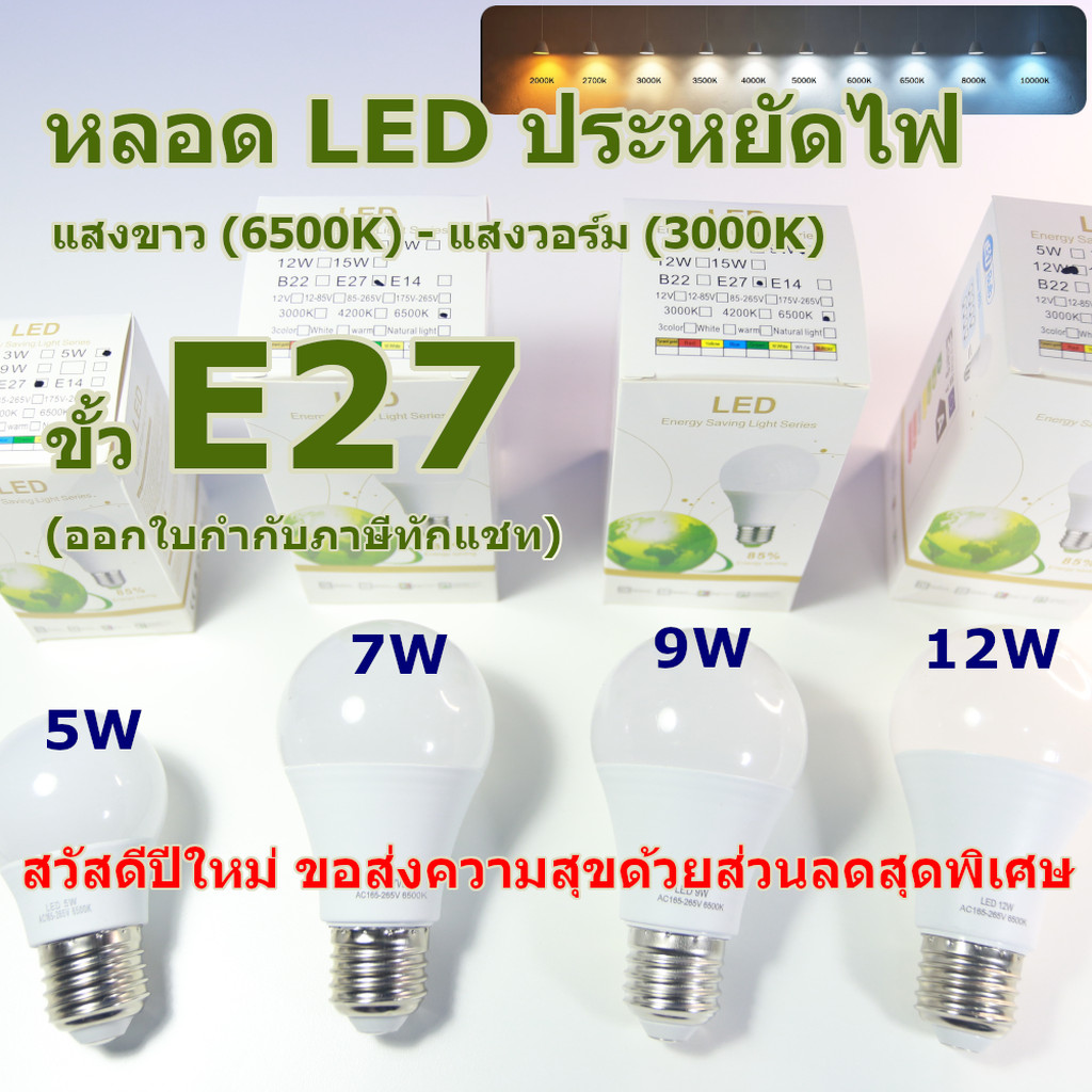 หลอด LED ประหยัดไฟ ขั้ว E27