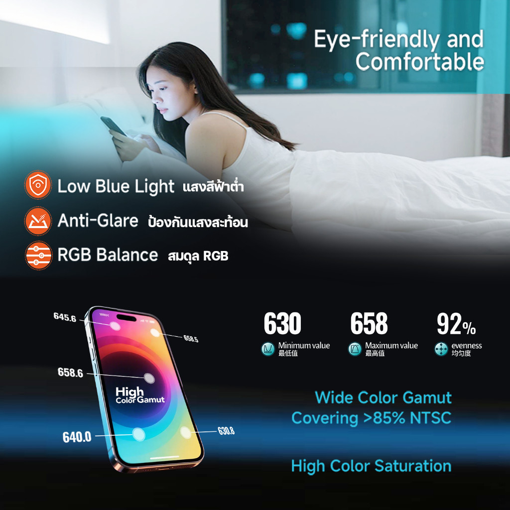 KAIKU หน้าจอ สำหรับ A3X/A5X/A5i/A60/A15/A16/A17/A18/A31/A38/A53/A54/A57/A58 LCD Screen Display Touch for oppo A3X - รูปที่ 4