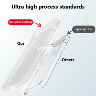 0.5 มม.กรณี PP โปร่งใสบางเฉียบสําหรับ Apple iPhone 17 16 Pro Max 17 Air Anti-Fingerprint Clear น้ําหนักเบา Protector ฝาครอบ Shell