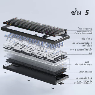 คีย์บอร์ดเชิงกล ELECFOX LUMI 101 98%, สามโหมด (แบบมีสาย/บลูทูธ/2.4G), แบบถอดเปลี่ยนได้, ไฟแบ็คไลท์ RGB, แถบไฟด้านข้าง, รองรับ VIA, การออกแบบลูกบิด