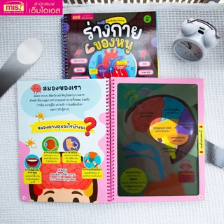หนังสือส่องไฟฉาย ร่างกายของหนู การเรียนรู้เกี่ยวกับร่างกายหนูน้อย