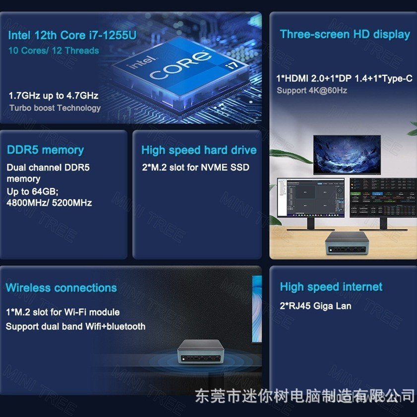 13th Generation i7-1360P Mini คอนโซล win11 Office Home 1340P เกม miniPC คอมพิวเตอร์ 4K มาตรฐานระบบ