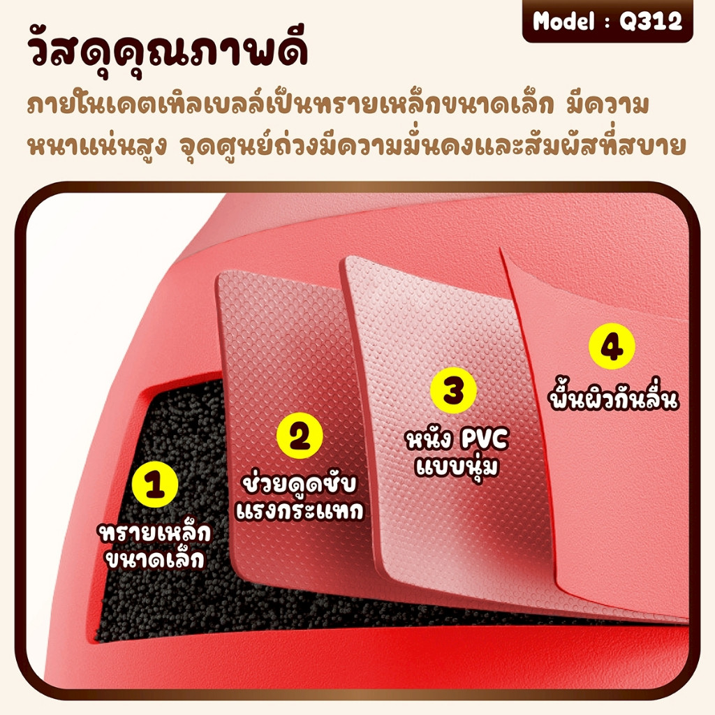 Kettlebell ดัมเบลยกน้ำหนัก 2/4/6/8/10/12 KG. เคตเทิลเบล PVC แบบนุ่ม เคตเทิลเบลล์ ลูกตุ้ม รุ่น Q312 - รูปที่ 4
